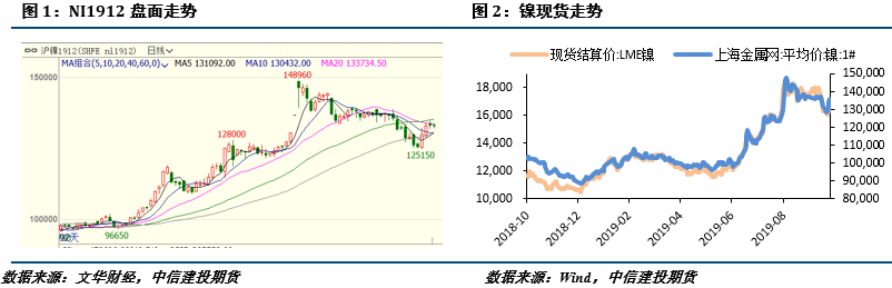 201不銹鋼,無(wú)錫不銹鋼,304不銹鋼板,201不銹鋼板,202不銹鋼板,無(wú)錫不銹鋼板