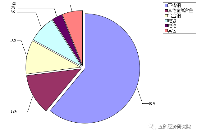 無(wú)錫不銹鋼板價(jià)格,201不銹鋼,無(wú)錫不銹鋼,304不銹鋼板,321不銹鋼板,316L不銹鋼板,無(wú)錫不銹鋼板