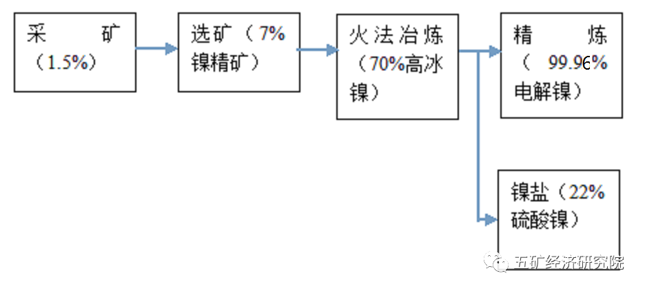 無(wú)錫不銹鋼板價(jià)格,201不銹鋼,無(wú)錫不銹鋼,304不銹鋼板,321不銹鋼板,316L不銹鋼板,無(wú)錫不銹鋼板