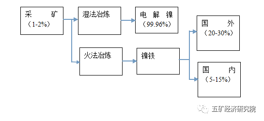 無(wú)錫不銹鋼板價(jià)格,201不銹鋼,無(wú)錫不銹鋼,304不銹鋼板,321不銹鋼板,316L不銹鋼板,無(wú)錫不銹鋼板