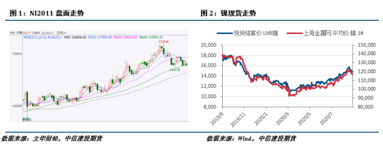 無錫不銹鋼板價(jià)格,201不銹鋼,無錫不銹鋼,304不銹鋼板,321不銹鋼板,316L不銹鋼板,無錫不銹鋼板