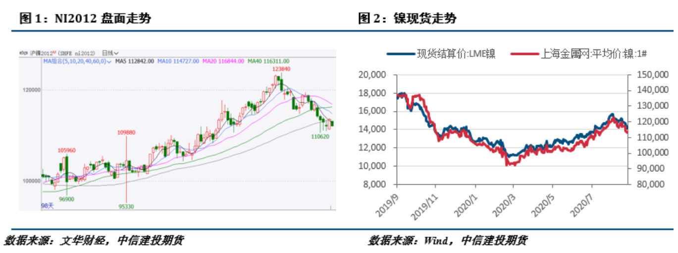 無錫不銹鋼板價(jià)格,201不銹鋼,無錫不銹鋼,304不銹鋼板,321不銹鋼板,316L不銹鋼板,無錫不銹鋼板