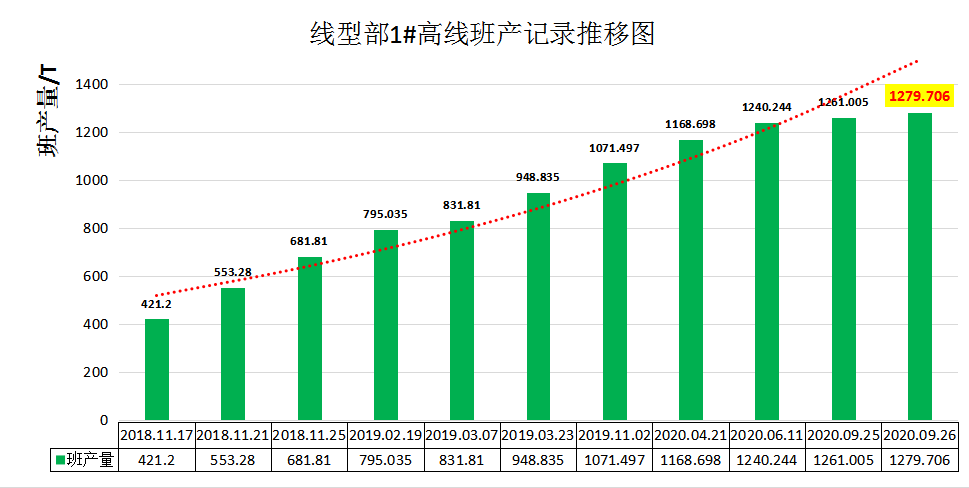 無(wú)錫不銹鋼板價(jià)格,201不銹鋼,無(wú)錫不銹鋼,304不銹鋼板,321不銹鋼板,316L不銹鋼板,無(wú)錫不銹鋼板